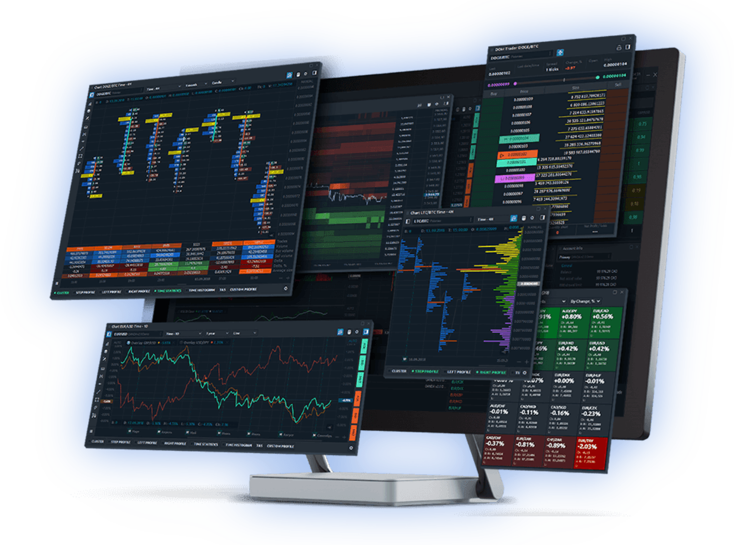 ForexVPS South Africa